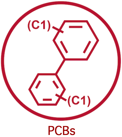 Asbestos